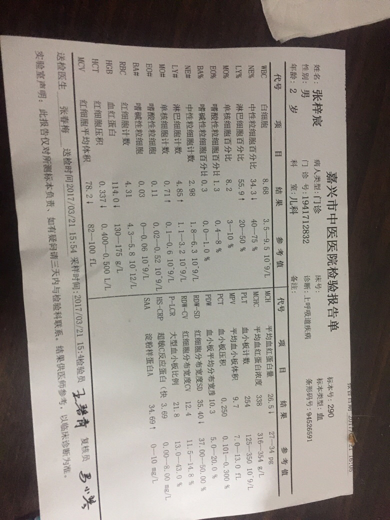 ��������һ�����ˣ�����ҩ�����������ˣ���ô�죿