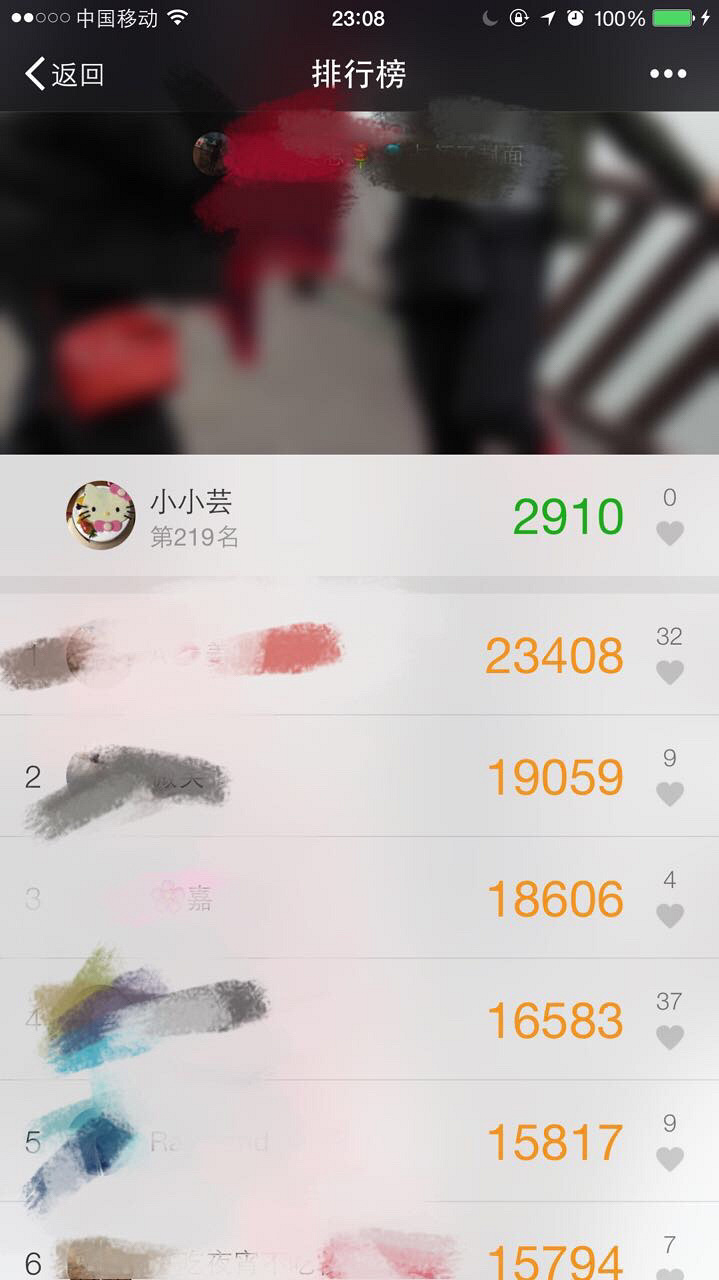 ����ûɢ��