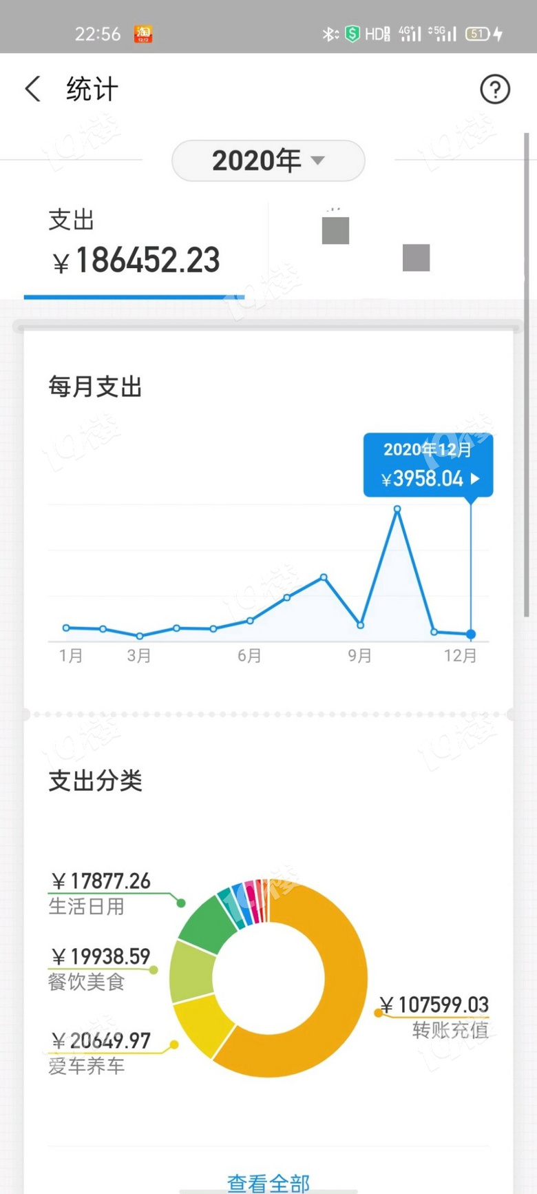 为什么买微信号的人要看账单呢