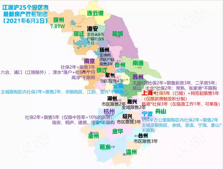 江浙沪25个设区市最新房产政策地图