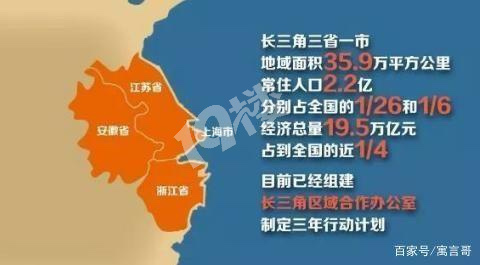 有钱当然买上海,长三角核心城市,包括南通,嘉兴这样普通地级市