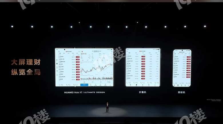华为三折叠备货量约100万台，市场对其高度期待  第1张