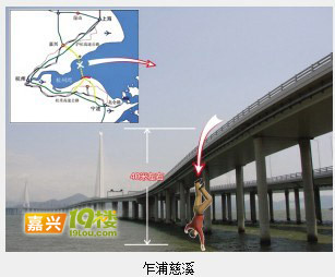 桐乡市工商局局长谢华勋在跨海大桥上跳海20