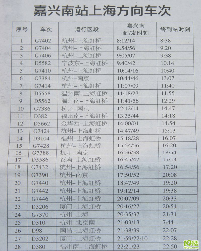 最权威最全面的沪杭高铁嘉兴南站列车时刻表-