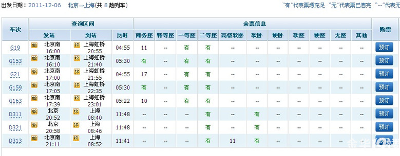 义乌火车票网上订票有吗?该怎么订的-义乌论坛