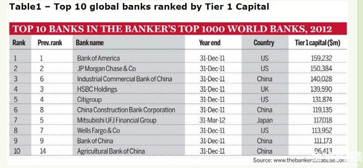 收入证明_资产综合收入率(3)