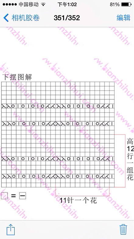 会<em>织毛衣</em>的进来看一下这个图<em>什么意思</em>,花怎-临