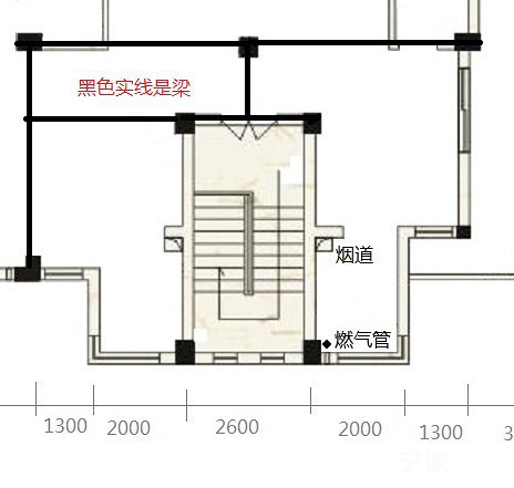 有懂结构承重的大神么!求教!-装修大本营-