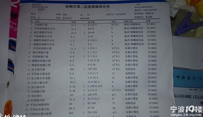 吓出一身冷汗,被余姚第二人民医院的庸医诊断