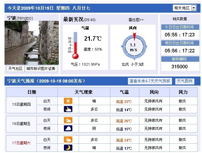 宁波10.14日天气预报 宁波一周天气预报-网友