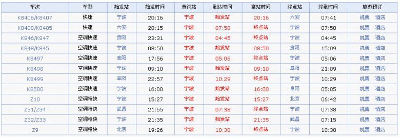 宁波火车时刻表查询,09年最新宁波列车时刻表