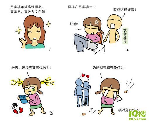 <em>剩女无罪</em>看图你们就能懂的-情牵甬城-宁波19楼