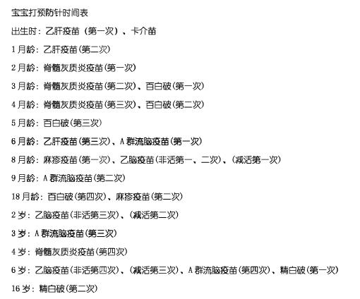 爆料 绍兴市马山镇人民医院打预防针使6个月大