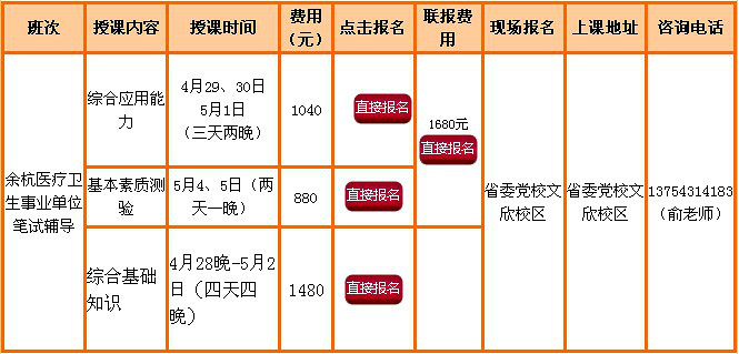 余杭区地图_余杭区事业单位收入(2)