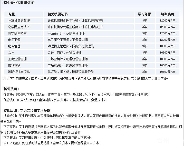 杭州电子科技大学计算机学院高级应用型人才班