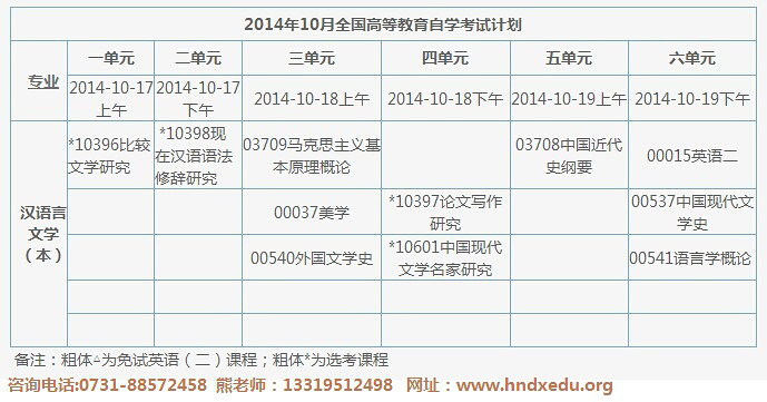 湖南大学自考汉语言文学最新信息-招生培训-台