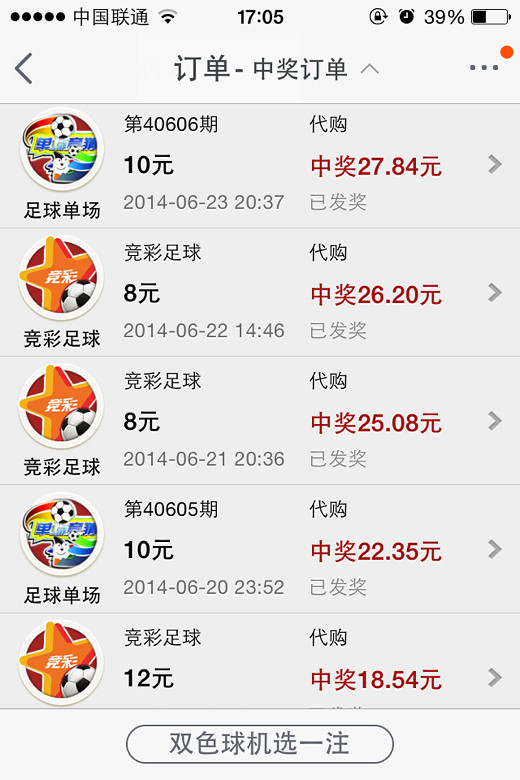 世界杯来了,你赌球赢了还是输了?快来晒一晒淘