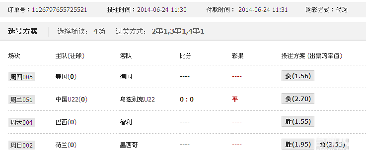 世界杯来了,你赌球赢了还是输了?快来晒一晒淘