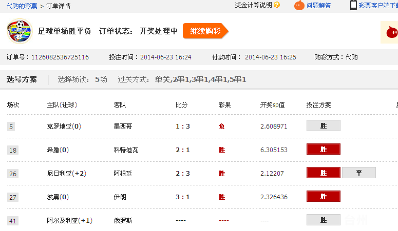 世界杯来了,你赌球赢了还是输了?快来晒一晒淘