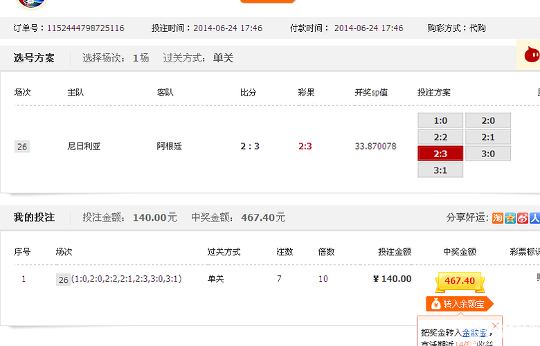 世界杯来了,你赌球赢了还是输了?快来晒一晒淘