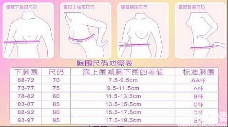 浙江(台州)姊妹好身材,买C罩杯以上的居全国第