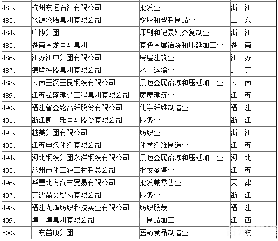 兴源塑料