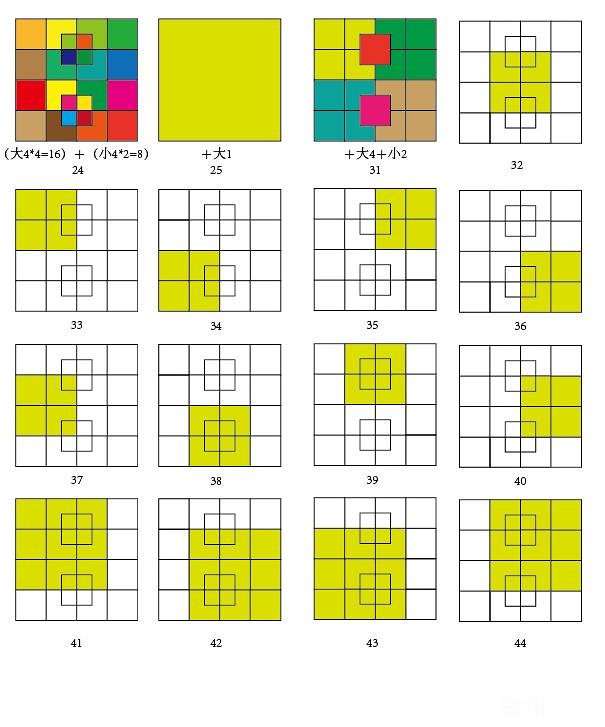 数下上面有几个正方形-我听说的-讲白搭-台州1