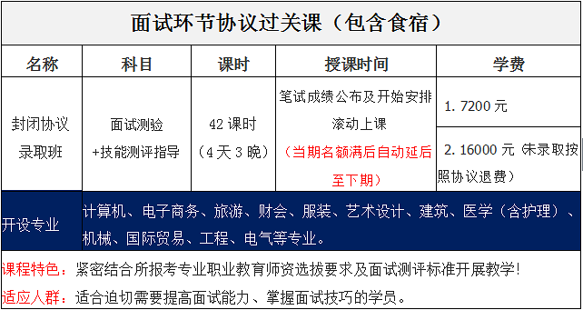 山香教育2015年台州地区教师招聘考试面试辅