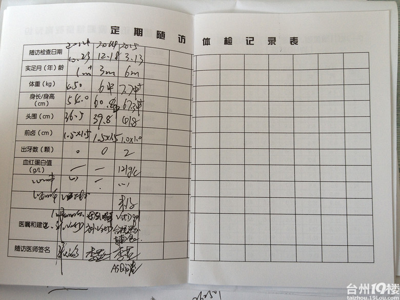 【4月28日养娃事】6个月宝宝体检项目-婴儿期