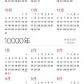 十年果粉告诉你：一台苹果iPhonPG电子游戏名称大全-热门PG游戏名称与详细资料e到底能用多少年？