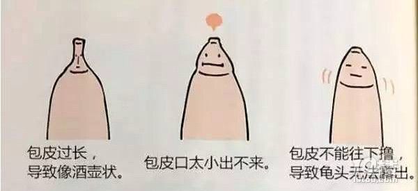 孩子割包皮这件事，影响很严重！家长必看