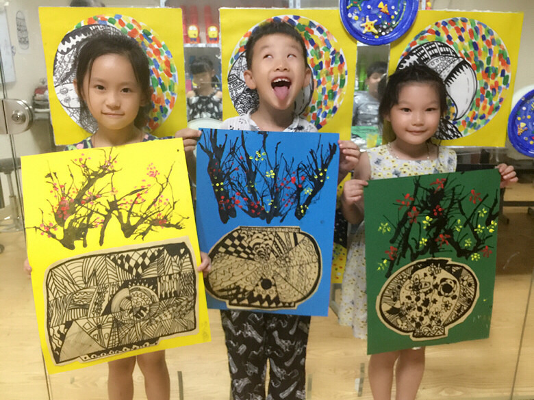 ��Ҫ������