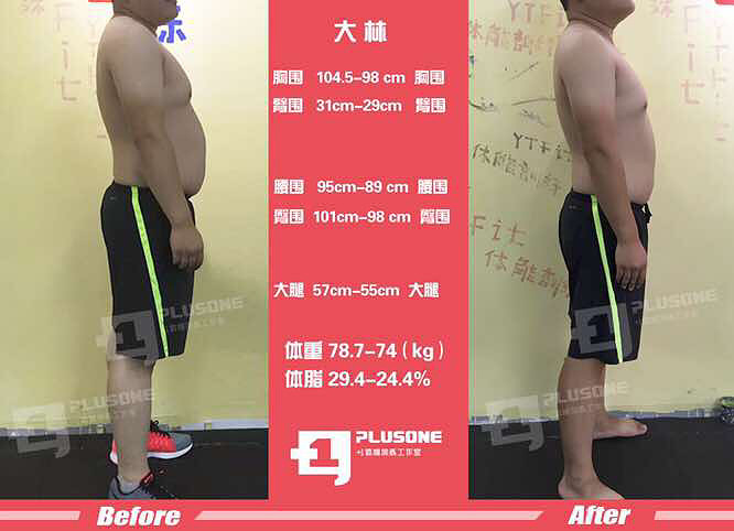 +1 ����ѵ��������  ����쿨