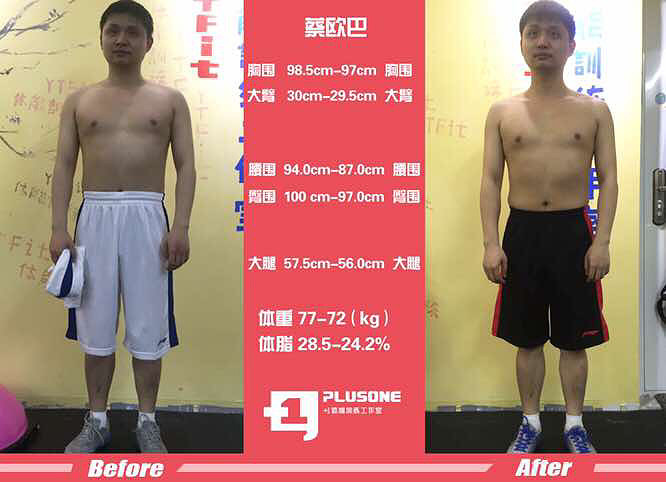 +1 ����ѵ��������  ����쿨