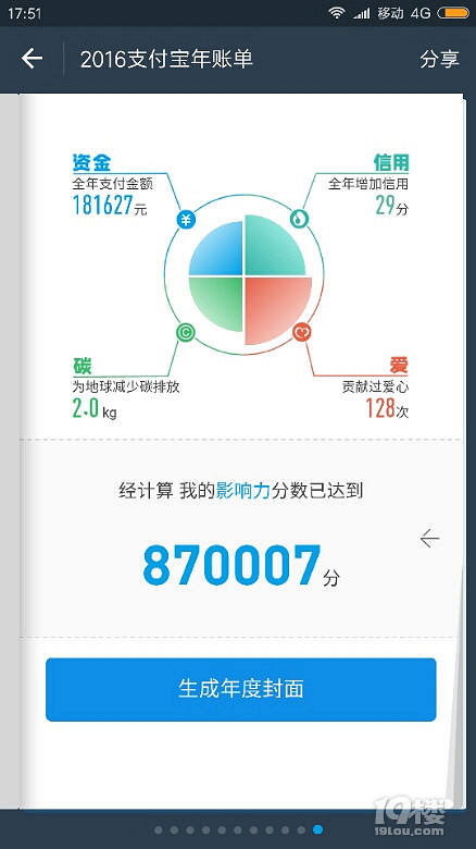 支付宝账单终于出来了，支付总额18万元，排椒江4万名