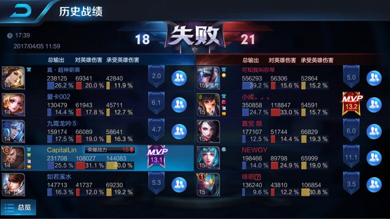 һ����������