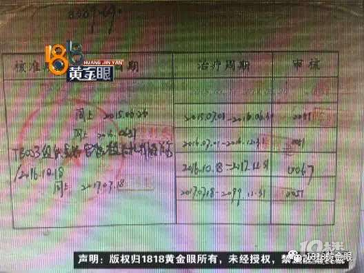 天台一位大妈低保被取消！工作人员：因为她家里有奥迪！