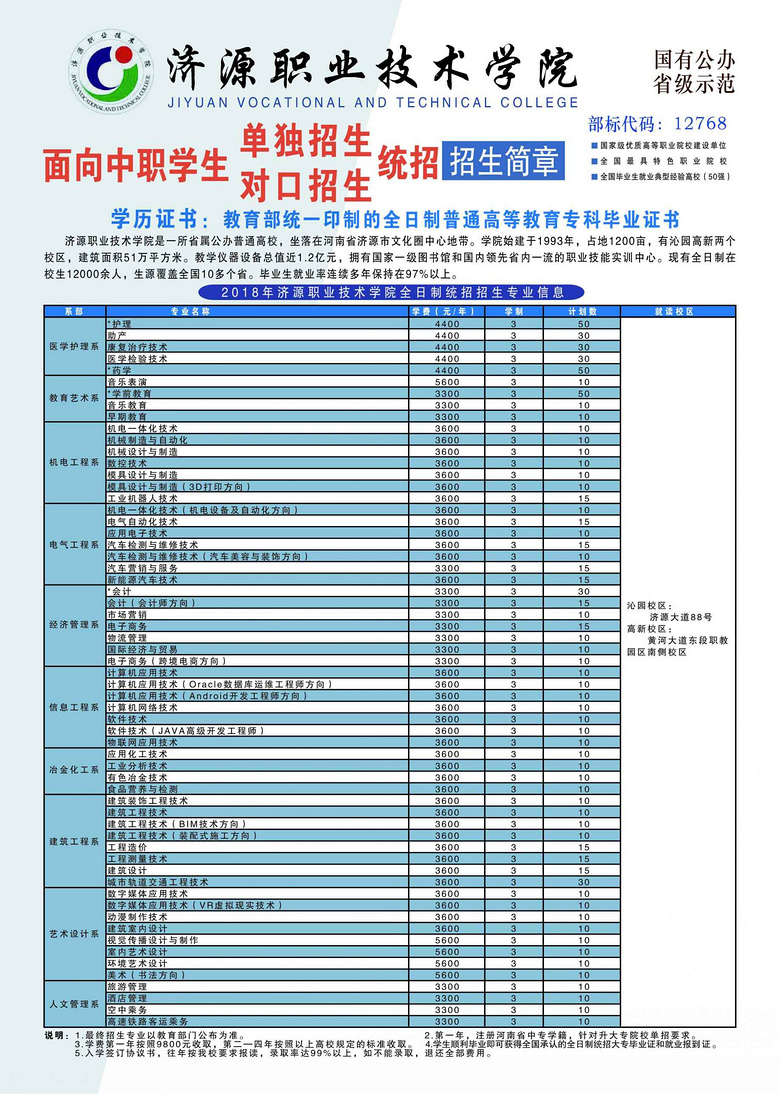 高考成绩不理想也可注册入学全日制统招专科