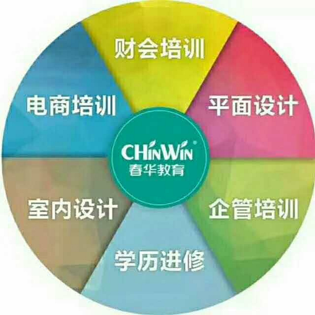 温岭专升本去哪里?选什么专业好?