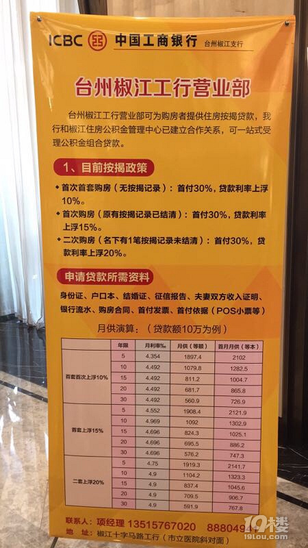 各位大神有谁知道现在台州二套房首付多少?房贷利率多少?