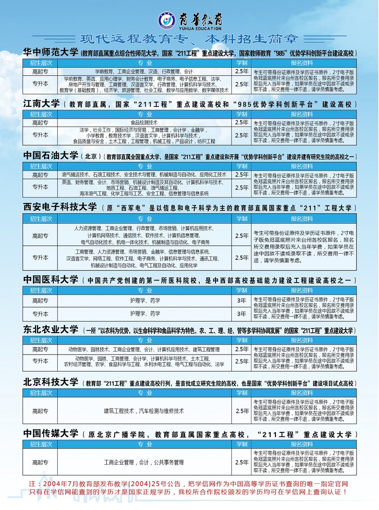 温岭成人教育网络教育中专大专本科招生