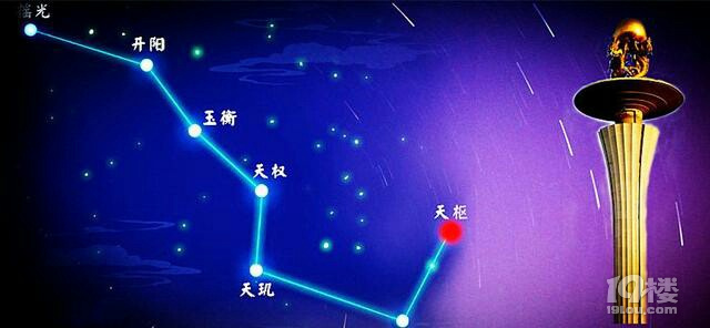 盛世大唐有多牛1000多年前修建的天枢建筑