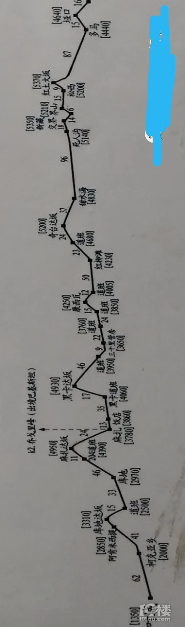 旅游日记2021自驾西藏新疆一个多月独行我会中毒吗