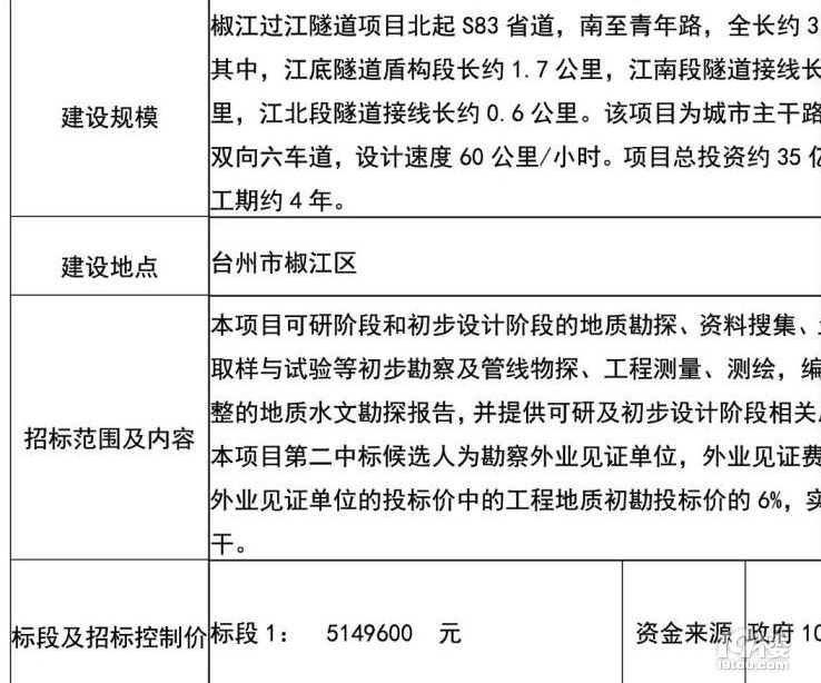 椒江过江隧道来了