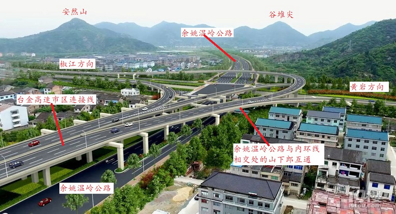 贯通绿心南北余姚温岭公路s204现代大道沿江段建设实况