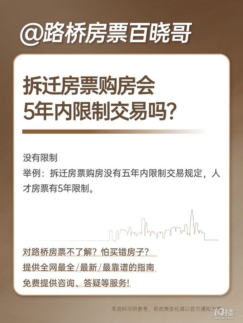 互助贴|路桥拆迁大军在哪?房票怎么用,来划重点!!