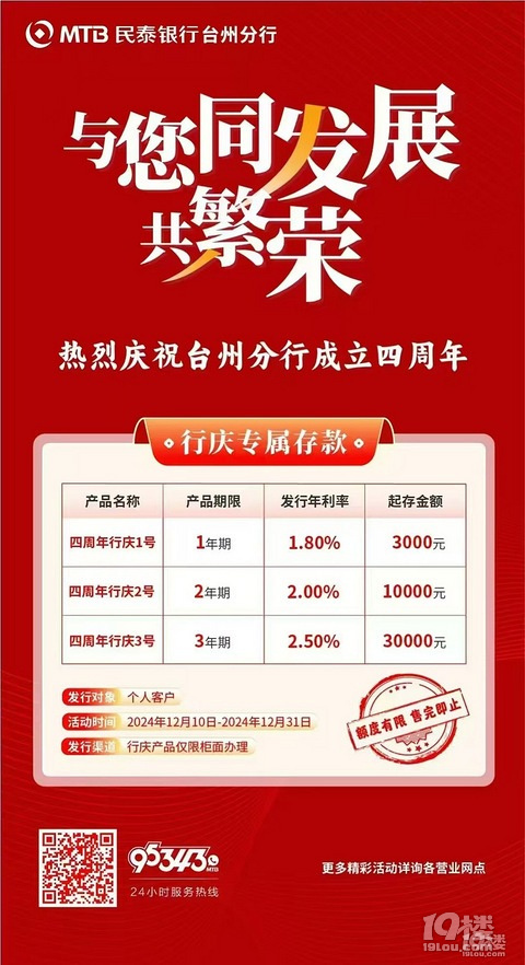 年底大家钱都存哪家银行啊，之前的三年期到期了