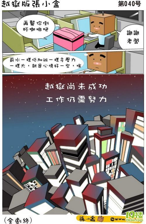 �鿴ԭͼ