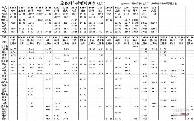 台州至北京火车时刻表-讲白搭-台州19楼