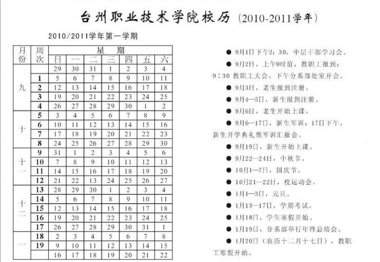 急求~台州职业技术学院几号开学啊-我要说的-